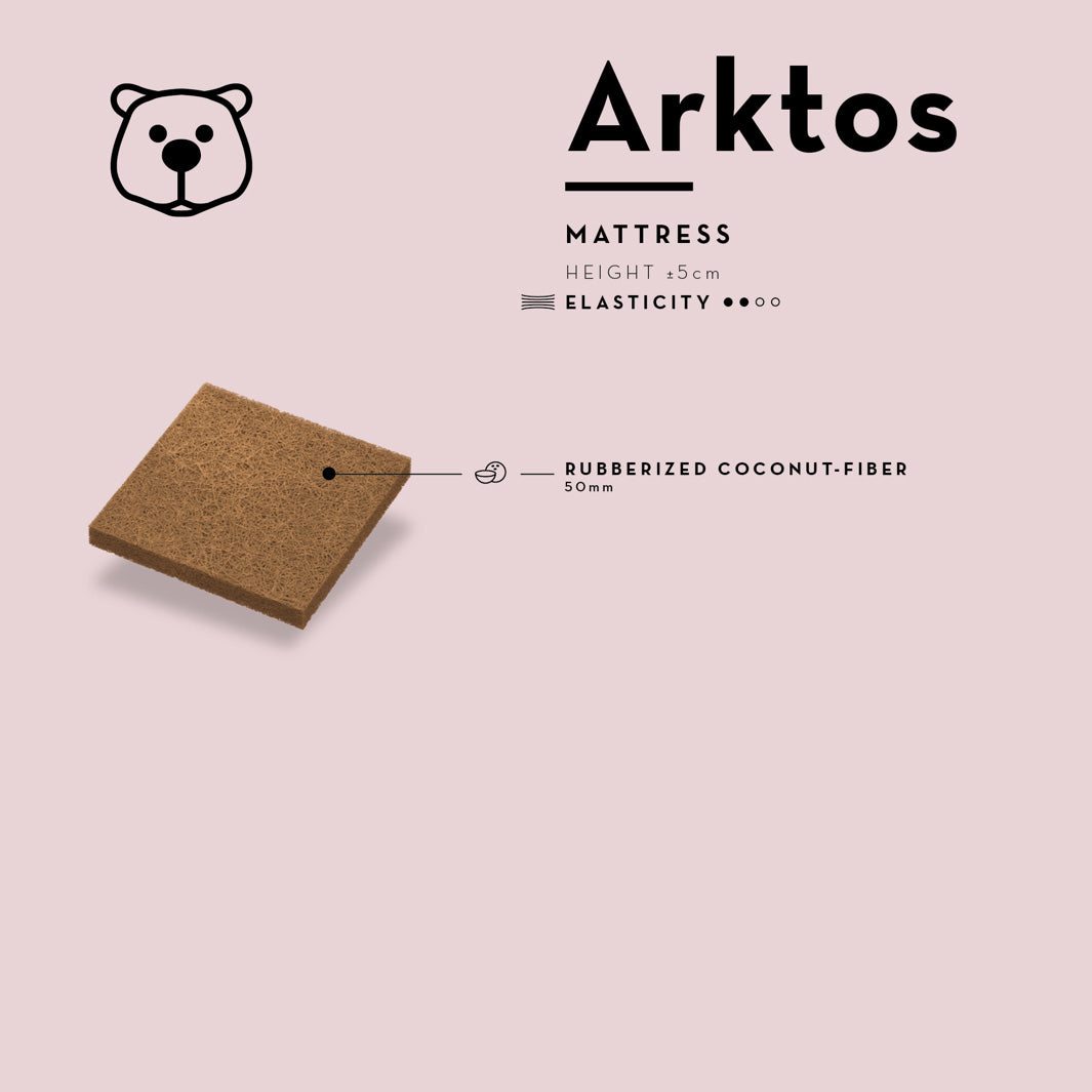 PETIT COCO Arktos Mattress Layers