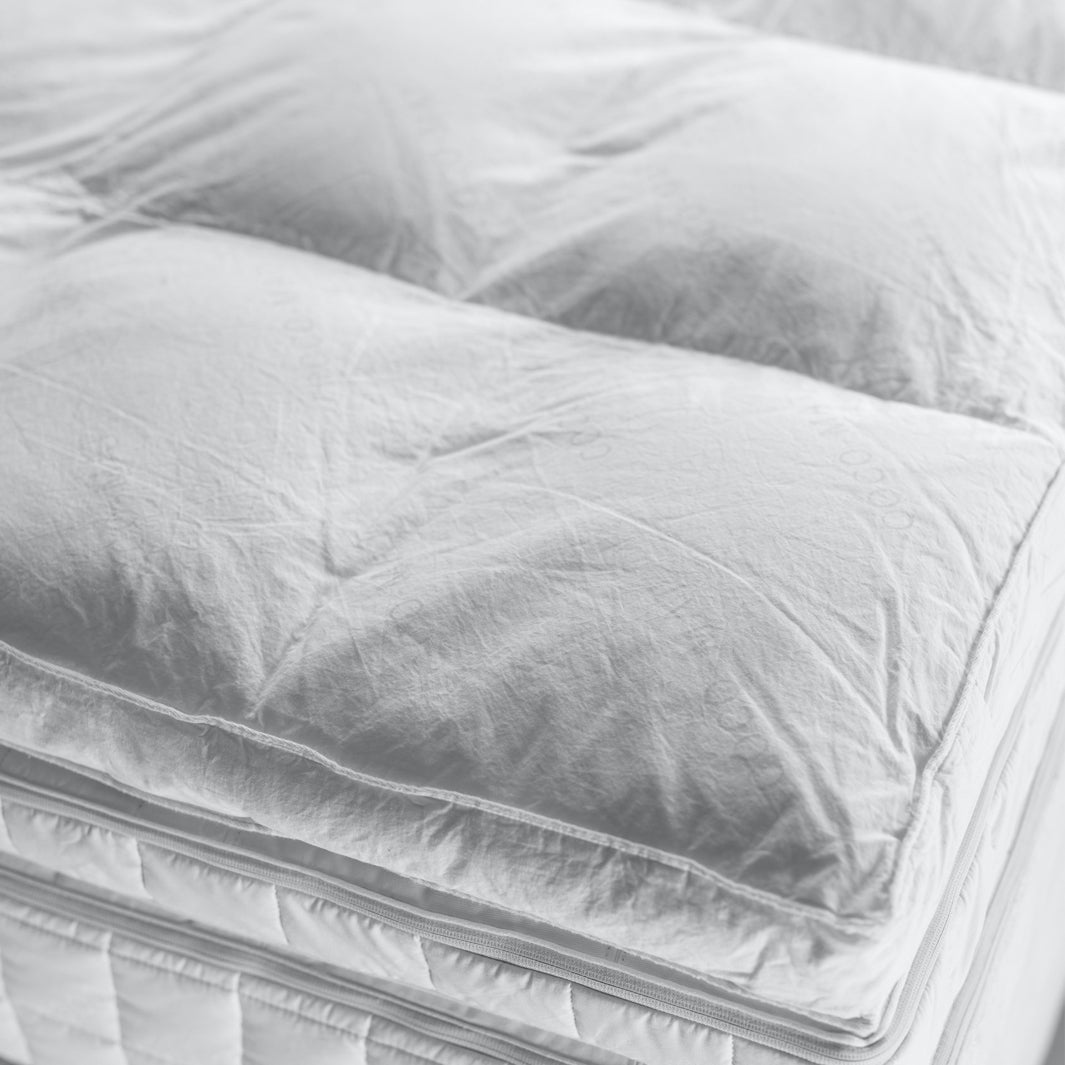 COCO-MAT Sur-Matelas de confort - Kiriaki